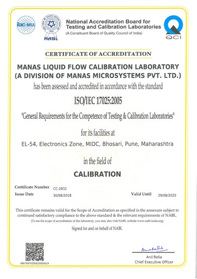 NABL Accredited